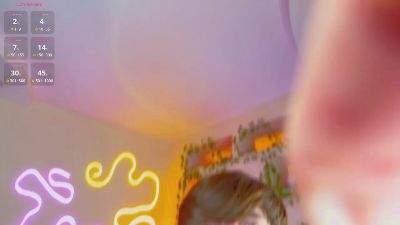 Adrean_Sofi's Profile