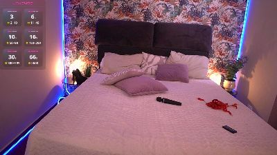 Alice_florie's Profile