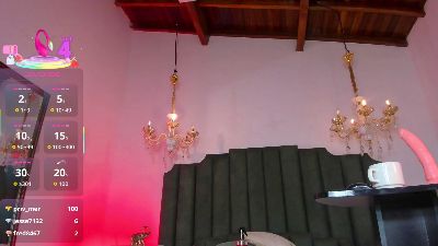 Cattalina_Storm's Profile