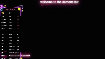 Demon_danni's Profile