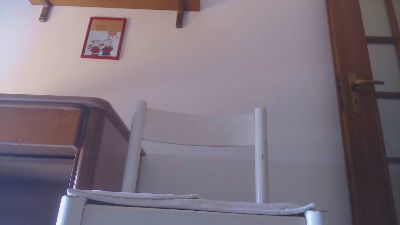 comemivuoi2's Profile