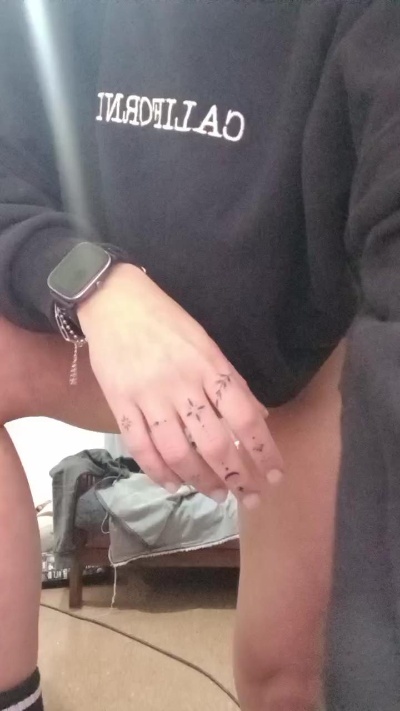 marita33's Profile