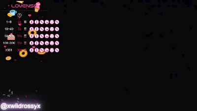 xwildrossyx's Profile